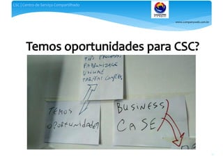 www.companyweb.com.br
CSC | Centro de Serviço Compartilhado
93
 