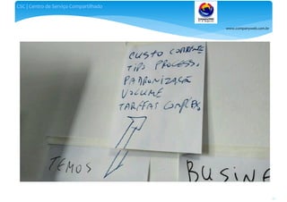 www.companyweb.com.br
CSC | Centro de Serviço Compartilhado
94
 