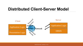 PRESENTED BY MRS. C. KALPANA / AP / CSE
Distributed Client-Server Model
Client
Server
Network
P
r
o
c
e
s
s
e
d
Q
u
e
r
i
e
s
Processed
Results
Application Logic
DBMS
Application Logic
Presentation Logic
 