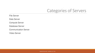 PRESENTED BY MRS. C. KALPANA / AP / CSE
Categories of Servers
File Server
Data Server
Compute Server
Database Server
Communication Server
Video Server
 