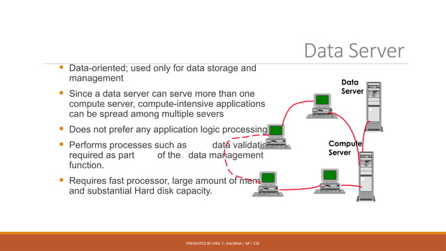 CSC- INTRODUCTION TO CLIENT SERVER COMPUTING.pptx