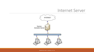 PRESENTED BY MRS. C. KALPANA / AP / CSE
Internet Server
 