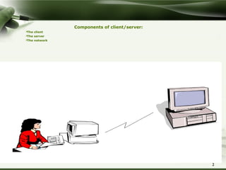 Agenda
Components of client/server:

The client

The server

The network
2
2
 