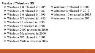 CSC101 - Windows OS_062246 University of Delta | PDF