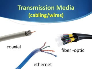 Transmission Media
(cabling/wires)
coaxial
fiber -optic
ethernet
 