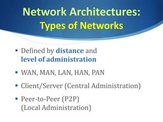 Network Architectures:
Types of Networks
 Defined by distance and
level of administration
 WAN, MAN, LAN, HAN, PAN
 Client/Server (Central Administration)
 Peer-to-Peer (P2P)
(Local Administration)
 
