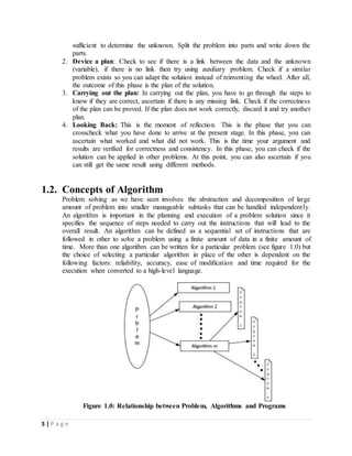5 | P a g e
sufficient to determine the unknown. Split the problem into parts and write down the
parts.
2. Device a plan: Check to see if there is a link between the data and the unknown
(variable), if there is no link then try using auxiliary problem. Check if a similar
problem exists so you can adapt the solution instead of reinventing the wheel. After all,
the outcome of this phase is the plan of the solution.
3. Carrying out the plan: In carrying out the plan, you have to go through the steps to
know if they are correct, ascertain if there is any missing link. Check if the correctness
of the plan can be proved. If the plan does not work correctly, discard it and try another
plan.
4. Looking Back: This is the moment of reflection. This is the phase that you can
crosscheck what you have done to arrive at the present stage. In this phase, you can
ascertain what worked and what did not work. This is the time your argument and
results are verified for correctness and consistency. In this phase, you can check if the
solution can be applied in other problems. At this point, you can also ascertain if you
can still get the same result using different methods.
1.2. Concepts of Algorithm
Problem solving as we have seen involves the abstraction and decomposition of large
amount of problem into smaller manageable subtasks that can be handled independently.
An algorithm is important in the planning and execution of a problem solution since it
specifies the sequence of steps needed to carry out the instructions that will lead to the
overall result. An algorithm can be defined as a sequential set of instructions that are
followed in other to solve a problem using a finite amount of data in a finite amount of
time. More than one algorithm can be written for a particular problem (see figure 1.0) but
the choice of selecting a particular algorithm in place of the other is dependent on the
following factors: reliability, accuracy, ease of modification and time required for the
execution when converted to a high-level language.
Figure 1.0: Relationship between Problem, Algorithms and Programs
 