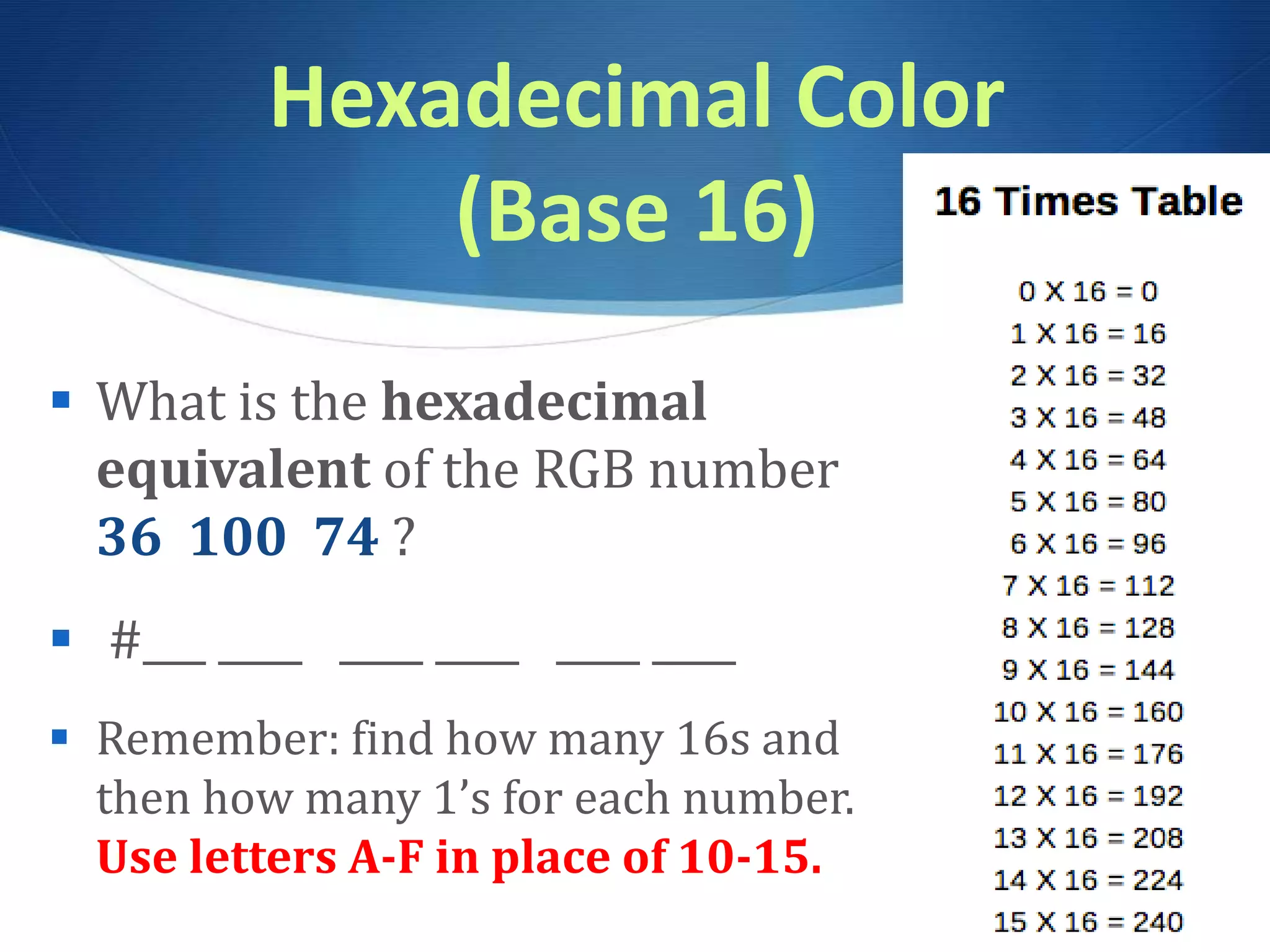Hexadecimal Color
(Base 16)
 What is the hexadecimal
equivalent of the RGB number
36 100 74 ?
 #___ ____ ____ ____ ____ ____
 Remember: find how many 16s and
then how many 1’s for each number.
Use letters A-F in place of 10-15.
 