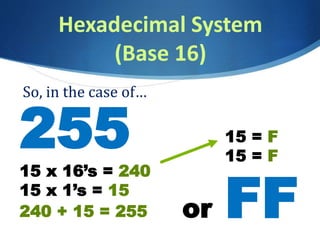 So, in the case of…
255
15 x 16’s = 240
15 x 1’s = 15
15 = F
15 = F
or FF240 + 15 = 255
Hexadecimal System
(Base 16)
 