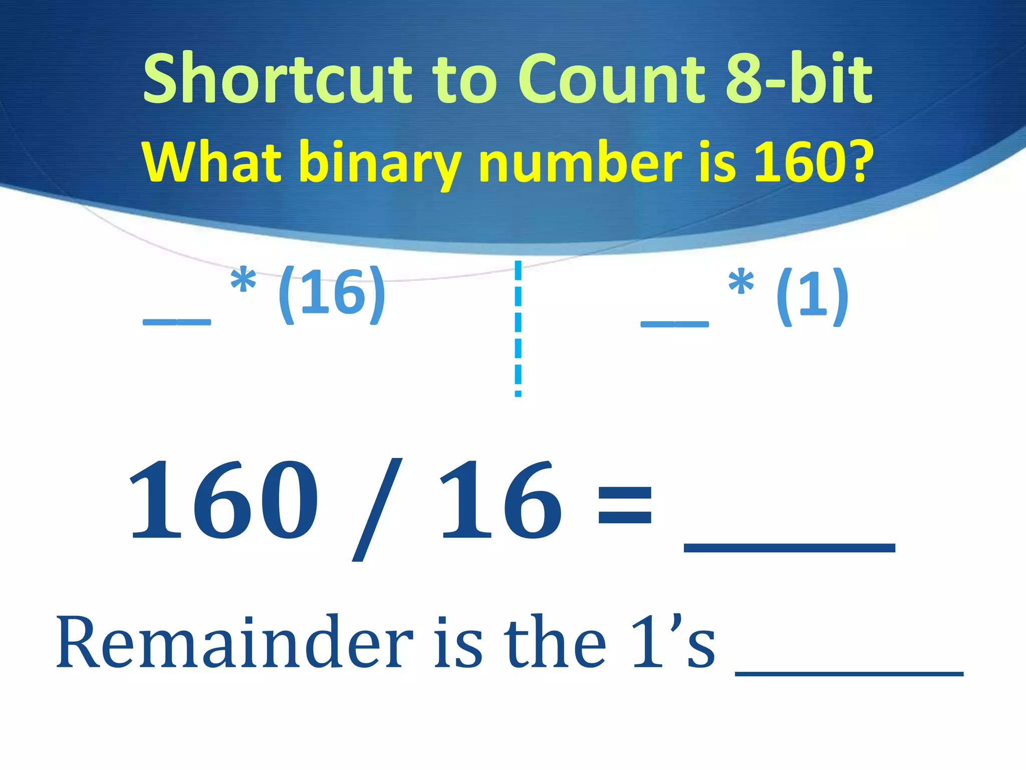 Shortcut to Count 8-bit
What binary number is 160?
160 / 16 = _____
Remainder is the 1’s ________
__ * (1)__ * (16)
 