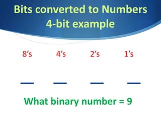 Bits converted to Numbers
4-bit example
__ __ __ __
8’s 4’s 2’s 1’s
What binary number = 9
 