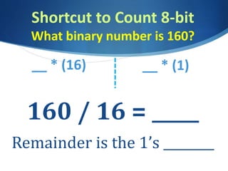 Shortcut to Count 8-bit
What binary number is 160?
160 / 16 = _____
Remainder is the 1’s ________
__ * (1)__ * (16)
 