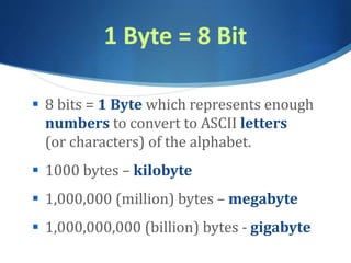 1 Byte = 8 Bit
 8 bits = 1 Byte which represents enough
numbers to convert to ASCII letters
(or characters) of the alphabet.
 1000 bytes – kilobyte
 1,000,000 (million) bytes – megabyte
 1,000,000,000 (billion) bytes - gigabyte
 