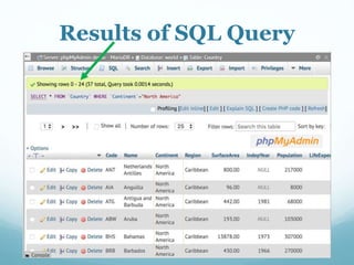 Results of SQL Query
 