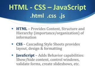 HTML - CSS – JavaScript
.html .css .js
 HTML – Provides Content, Structure and
Hierarchy (importance/organization) of
information
 CSS – Cascading Style Sheets provides
layout, design & formatting
 JavaScript – Adds Behavior capabilities:
Show/hide content, control windows,
validate forms, create slideshows, etc.
 
