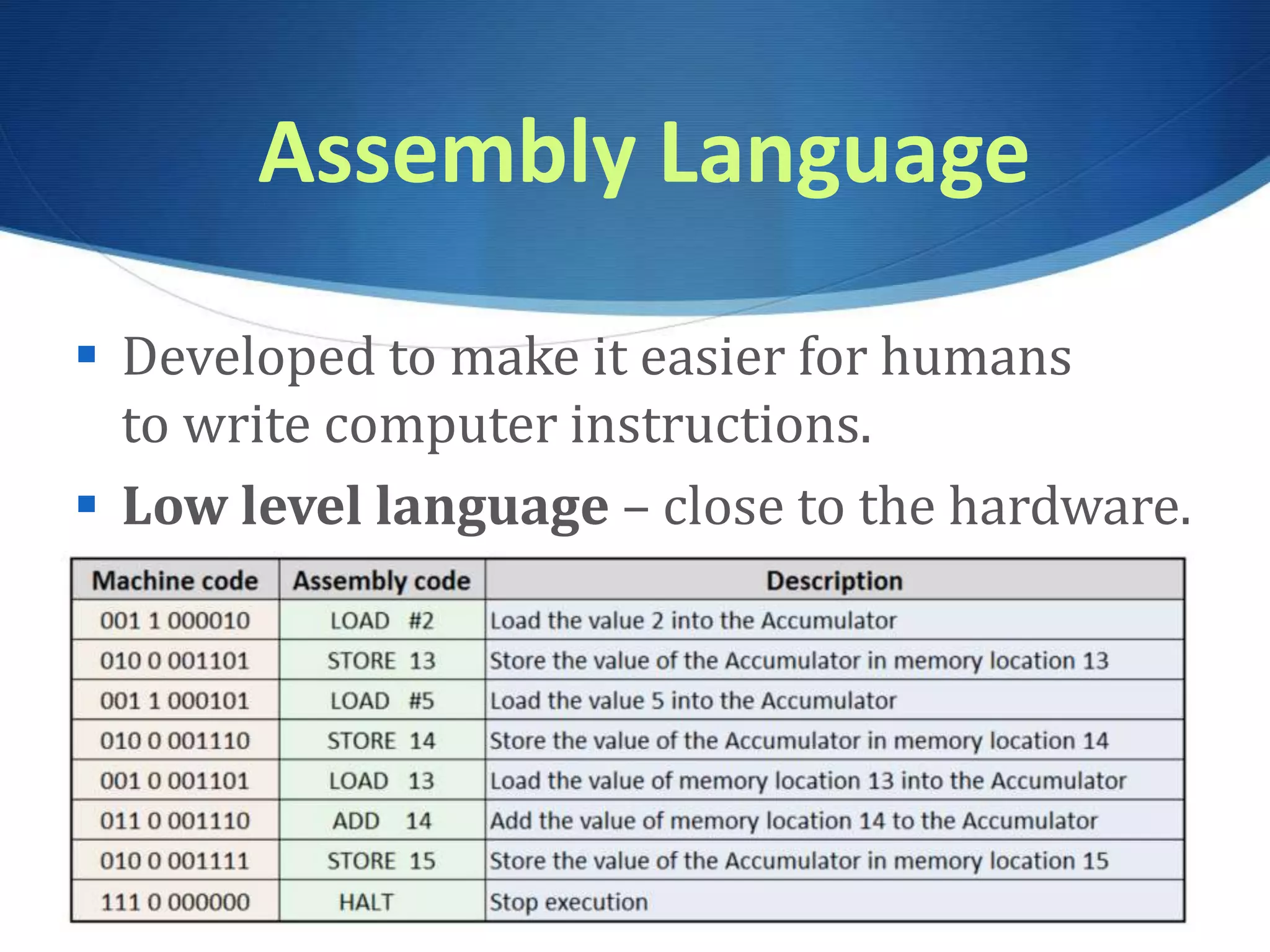 CSC103 Intro to Programming | PPT