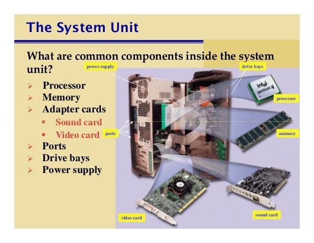 CSC1100 - Chapter02 - Components of the System Unit