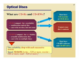37
Optical Discs
What are CD-Rs and CD-RWs?                           Must have
                                                    CD recorder
                                                   or CD-R drive

 CD-R (compact disc-recordable)
 — multisession optical disc
 — can write on once, but not erase                Cannot erase
                                                   disc’s contents

 CD-RW (compact disc-rewritable)
 — erasable multisession disc
   ce




 — can write on multiple times
                                                     Must have
                                                  CD-RW software
                                                  and CD-RW drive
Disc reliability drop with each successive
rewrite
Speed: 52/24/52 [write – 52X or more, rewrite –
24X or more, read – 52X or more ]
 