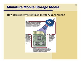 48
Miniature Mobile Storage Media
How does one type of flash memory card work?
 