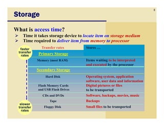 8
Storage
What is access time?
   Time it takes storage device to locate item on storage medium
   Time required to deliver item from memory to processor
  faster      Transfer rates       Stores …
 transfer
   rates    Primary Storage
            Memory (most RAM)      Items waiting to be interpreted
                                   and executed by the processor
            Secondary Storage
                Hard Disk          Operating system, application
                                   software, user data and information
            Flash Memory Cards     Digital pictures or files
            and USB Flash Drives   to be transported
               CDs and DVDs        Software, backups, movies, music
                   Tape            Backups
  slower
 transfer      Floppy Disk         Small files to be transported
   rates
 