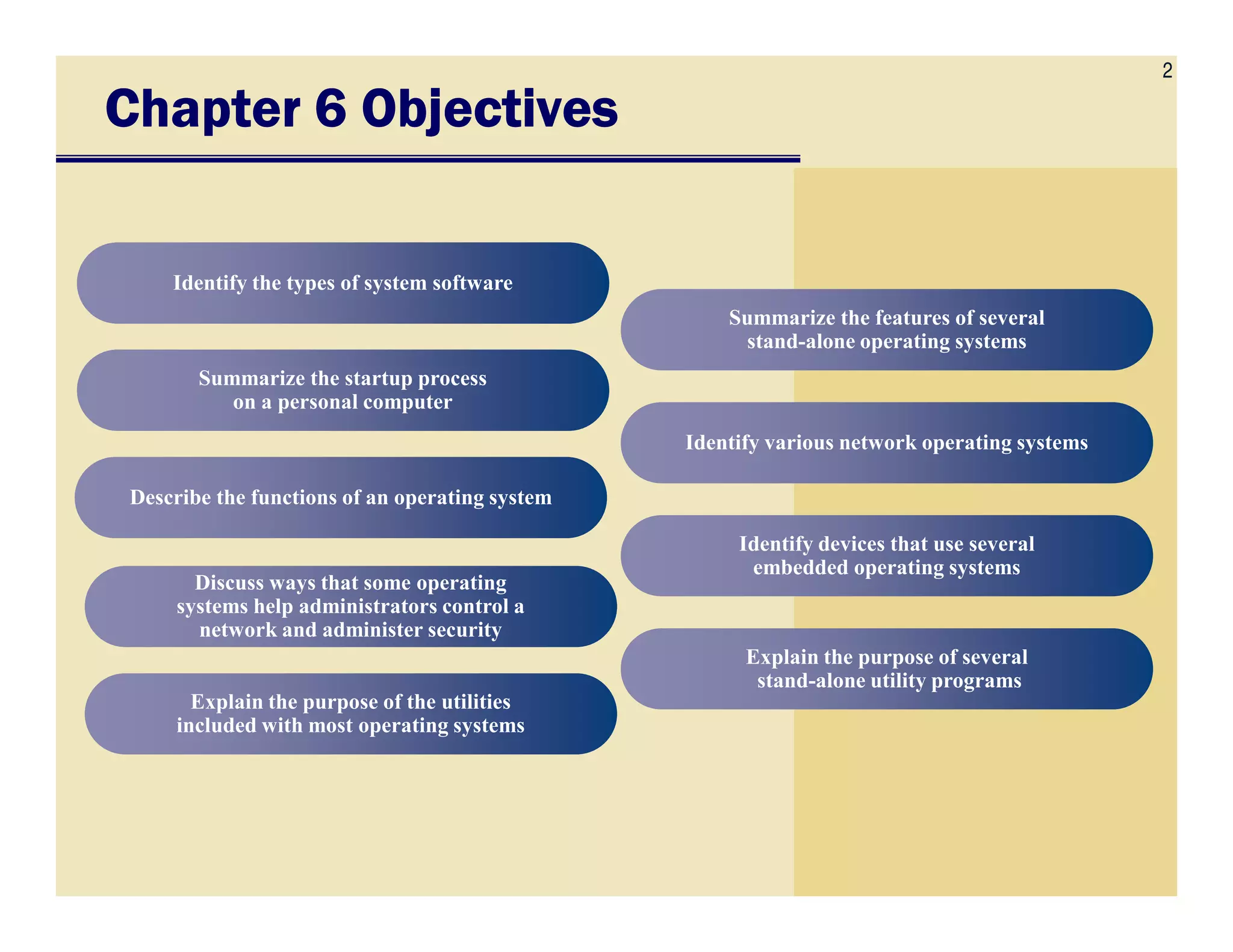 2
Chapter 6 ObjectivesChapter 6 ObjectivesChapter 6 ObjectivesChapter 6 Objectives
Identify the types of system softwareIdentify the types of system software
Summarize the startup process
on a personal computer
Summarize the startup process
on a personal computer
Summarize the features of several
stand-alone operating systems
Summarize the features of several
stand-alone operating systems
Identify various network operating systemsIdentify various network operating systems
Discuss ways that some operating
systems help administrators control a
network and administer security
Discuss ways that some operating
systems help administrators control a
network and administer security
Explain the purpose of the utilities
included with most operating systems
Explain the purpose of the utilities
included with most operating systems
Identify devices that use several
embedded operating systems
Identify devices that use several
embedded operating systems
Explain the purpose of several
stand-alone utility programs
Explain the purpose of several
stand-alone utility programs
Describe the functions of an operating systemDescribe the functions of an operating system
 