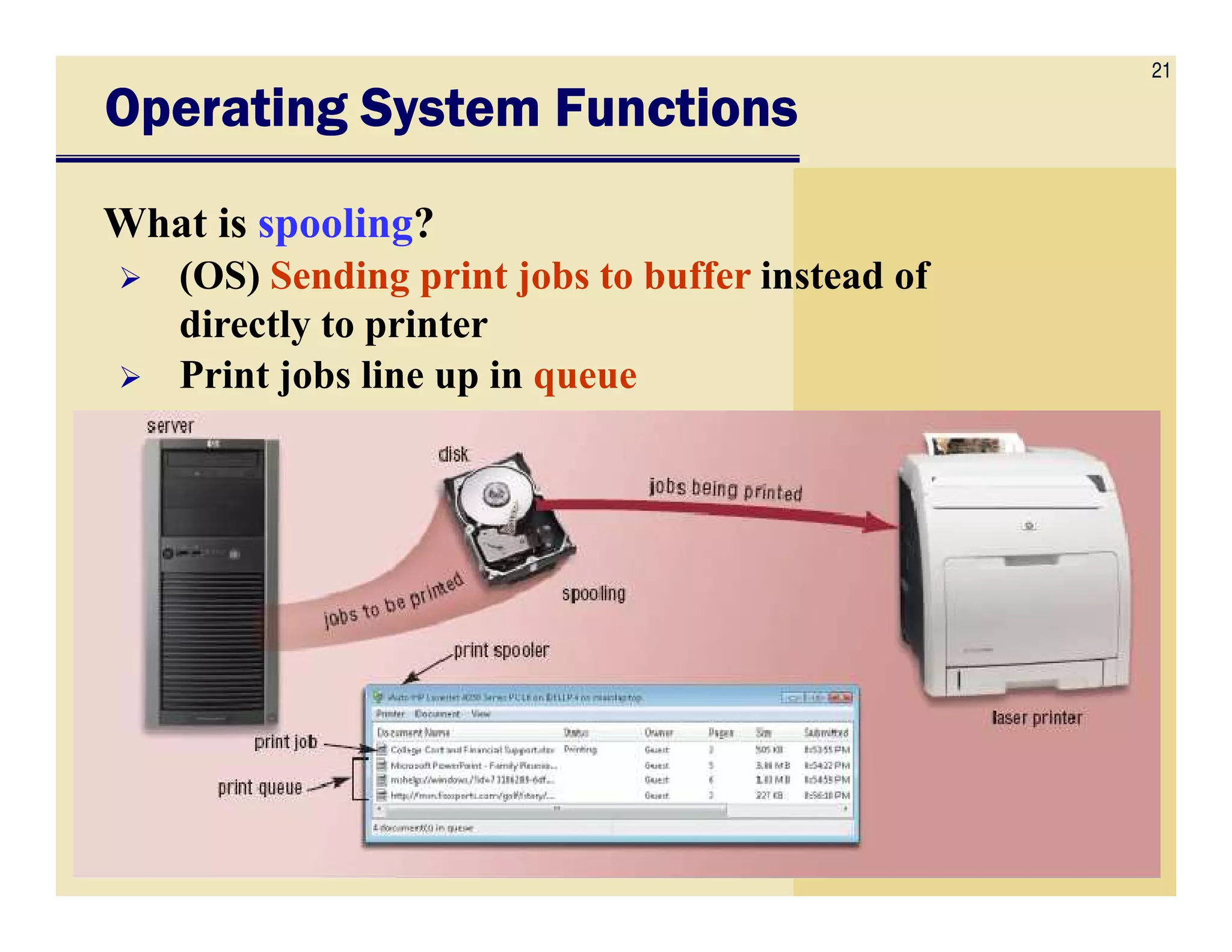 21
Operating System FunctionsOperating System FunctionsOperating System FunctionsOperating System Functions
What is spooling?
(OS) Sending print jobs to buffer instead of
directly to printer
Print jobs line up in queue
 