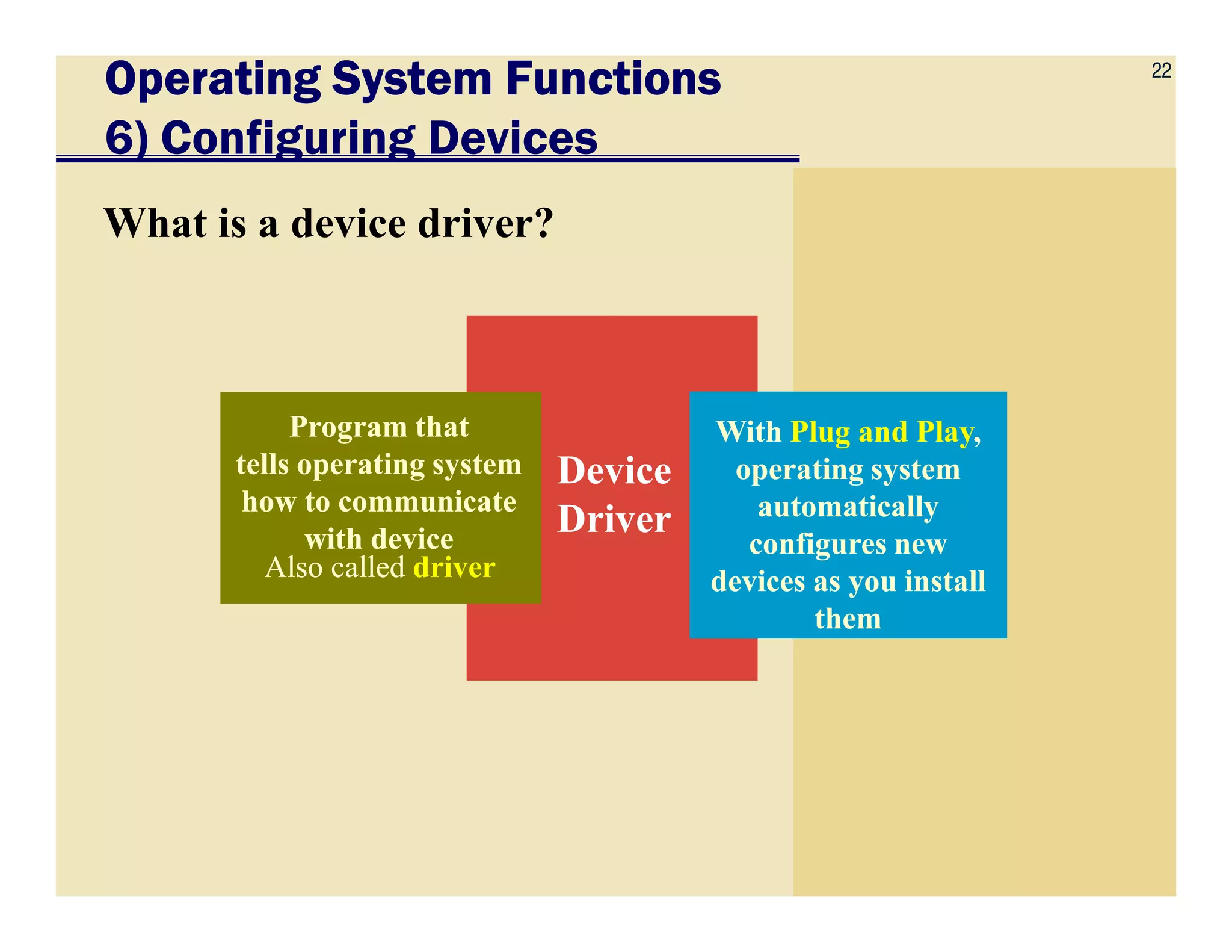 22
Operating System FunctionsOperating System FunctionsOperating System FunctionsOperating System Functions
6) Configuring Devices
What is a device driver?
DeviceDevice
Program thatProgram that
tells operating systemtells operating system
WithWith Plug and PlayPlug and Play,,
operating systemoperating systemDeviceDevice
DriverDriver
tells operating systemtells operating system
how to communicatehow to communicate
with devicewith device
operating systemoperating system
automaticallyautomatically
configures newconfigures new
devices as you installdevices as you install
themthem
Also calledAlso called driverdriver
 