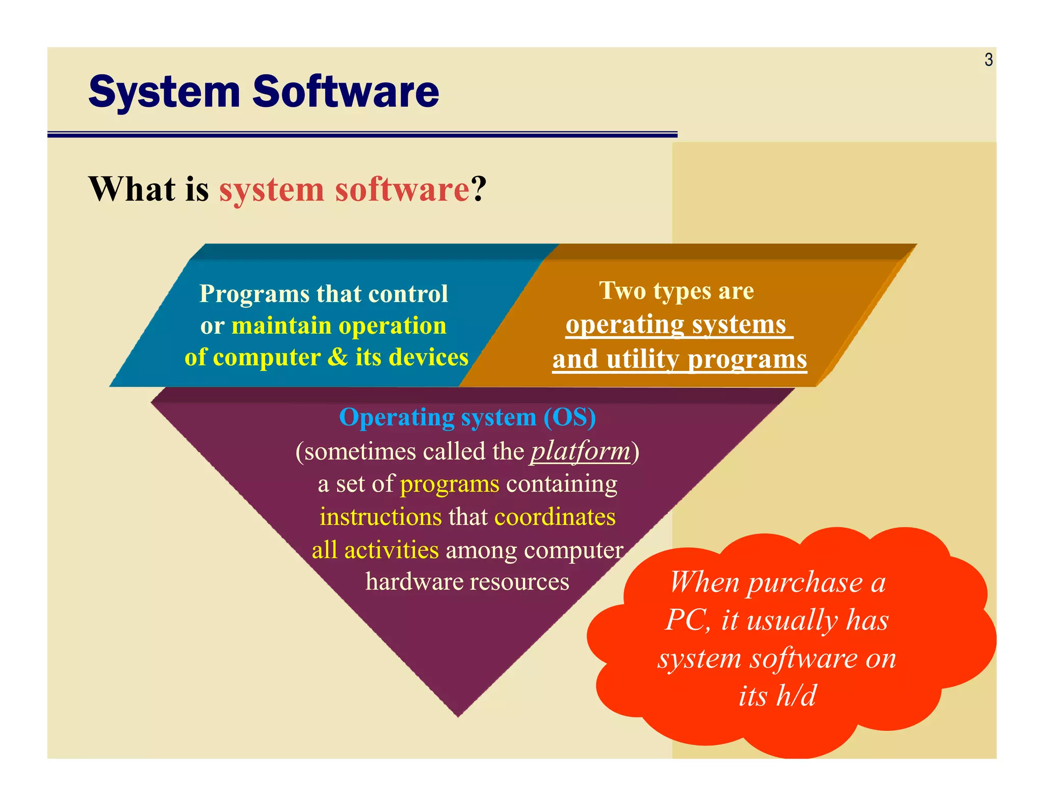 3
System SoftwareSystem SoftwareSystem SoftwareSystem Software
What is system software?
Operating system (OS)Operating system (OS)
Programs that controlPrograms that control
oror maintain operationmaintain operation
of computer & its devicesof computer & its devices
Two types areTwo types are
operating systemsoperating systems
and utility programsand utility programs
Operating system (OS)Operating system (OS)
(sometimes called the(sometimes called the platformplatform))
a set ofa set of programsprograms containingcontaining
instructionsinstructions thatthat coordinatescoordinates
all activitiesall activities among computeramong computer
hardware resourceshardware resources When purchase a
PC, it usually has
system software on
its h/d
 
