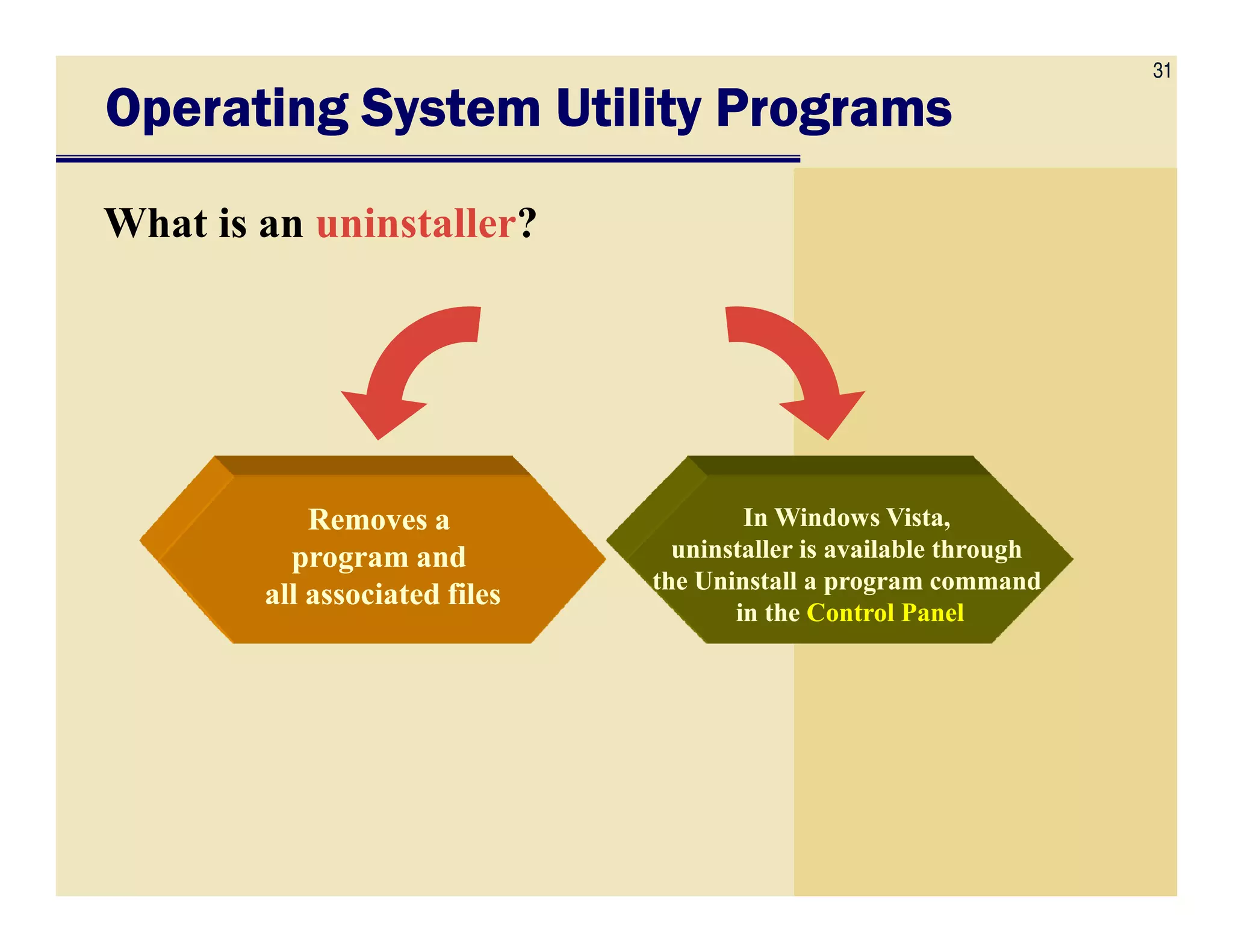 31
Operating System Utility ProgramsOperating System Utility ProgramsOperating System Utility ProgramsOperating System Utility Programs
What is an uninstaller?
In Windows Vista,In Windows Vista,
uninstaller is available throughuninstaller is available through
the Uninstall a program commandthe Uninstall a program command
in thein the Control PanelControl Panel
Removes aRemoves a
program andprogram and
all associated filesall associated files
 