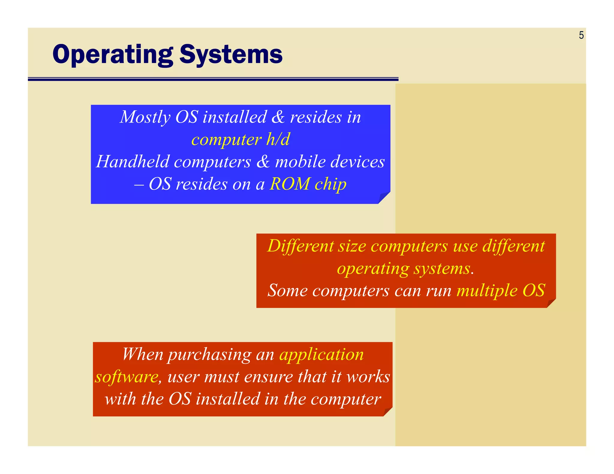 5
Operating SystemsOperating SystemsOperating SystemsOperating Systems
Mostly OS installed & resides in
computer h/d
Handheld computers & mobile devices
– OS resides on a ROM chip
Different size computers use differentDifferent size computers use different
operating systems.
Some computers can run multiple OS
When purchasing an application
software, user must ensure that it works
with the OS installed in the computer
 