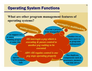 15
Enables two or
Operating System FunctionsOperating System FunctionsOperating System FunctionsOperating System Functions
What are other program management features of
operating systems?
Can support two
Prevent a process
from monopolizing
the computer
Has duplicate
components such as
processors, memory,
and disk drives
Enables two or
more users to
run programs
simultaneously
Continues to
operate when one
of its components
fails
Can support two
or more processors
running programs
at same time
resources
OS interrupts a prg which is
executing & passes control to
another prg waiting to be
executed.
ADV: OS regains control is one
prg stops operating properly
 