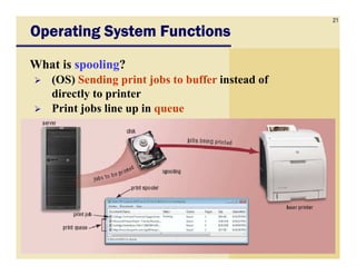 21
Operating System FunctionsOperating System FunctionsOperating System FunctionsOperating System Functions
What is spooling?
(OS) Sending print jobs to buffer instead of
directly to printer
Print jobs line up in queue
 