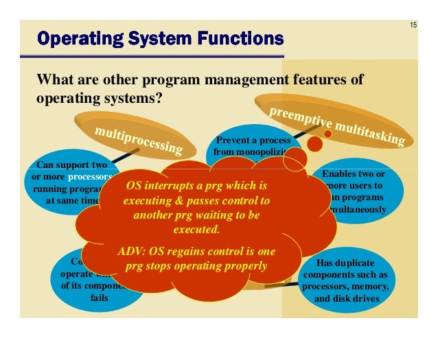 CSC1100 - Chapter06 - Operating System & Utility Programs