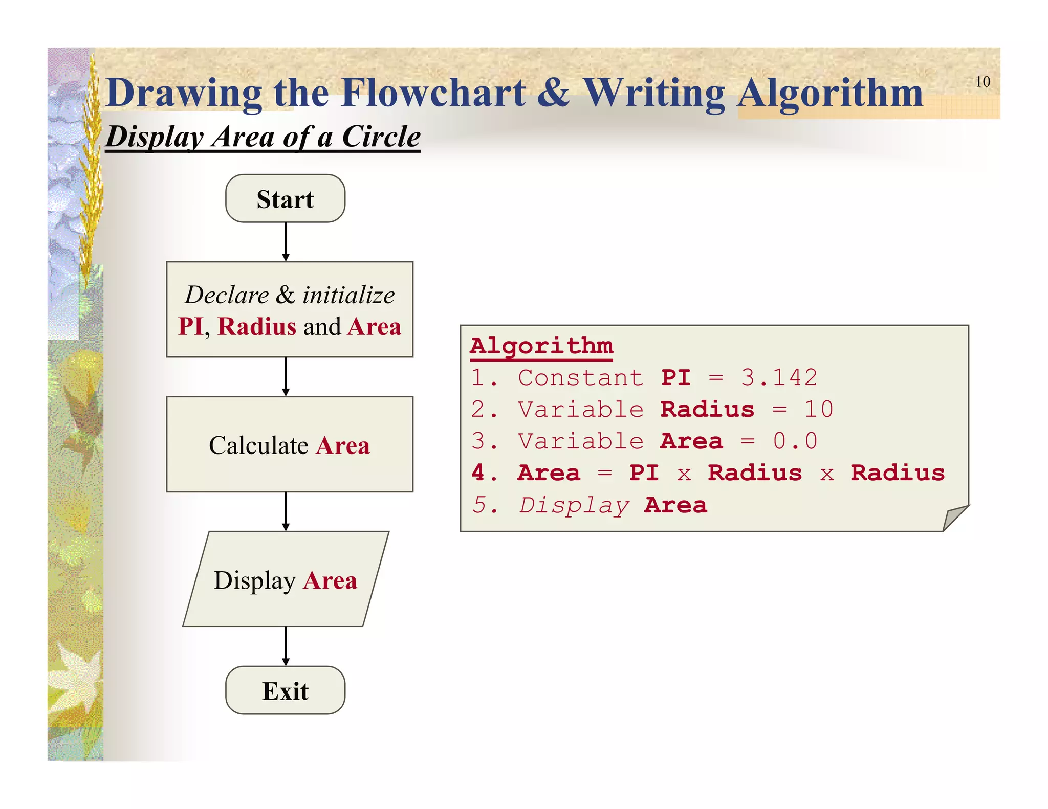 10
Drawing the Flowchart & Writing Algorithm
Display Area of a Circle
Start
Declare & initialize
PI, Radius and Area
Algorithm
1. Constant PI = 3.142
2. Variable Radius = 10
Exit
Calculate Area
Display Area
2. Variable Radius = 10
3. Variable Area = 0.0
4. Area = PI x Radius x Radius
5. Display Area
 