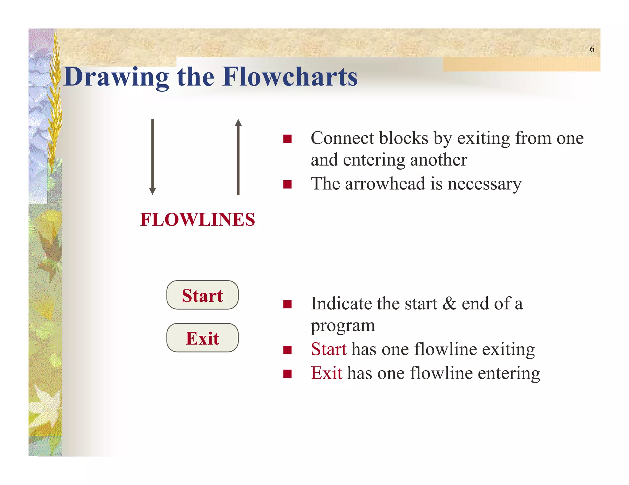 6
Drawing the Flowcharts
Connect blocks by exiting from one
and entering another
The arrowhead is necessary
FLOWLINESFLOWLINES
Indicate the start & end of a
program
StartStart has one flowline exiting
ExitExit has one flowline entering
StartStart
ExitExit
 