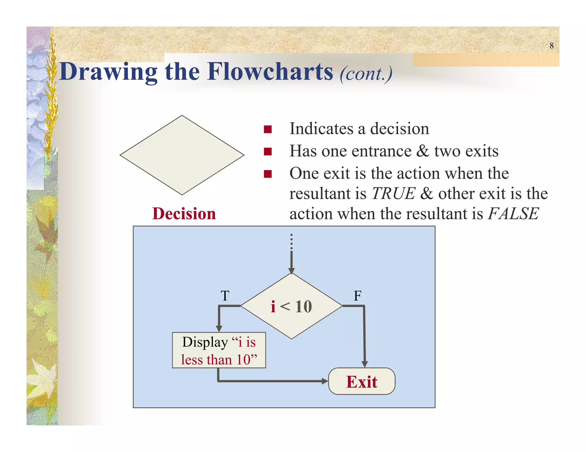 8
Drawing the Flowcharts (cont.)
Indicates a decision
Has one entrance & two exits
One exit is the action when the
resultant is TRUE & other exit is the
action when the resultant is FALSEDecisionDecision
i < 10
T F
Display “i is
less than 10”
ExitExit
 