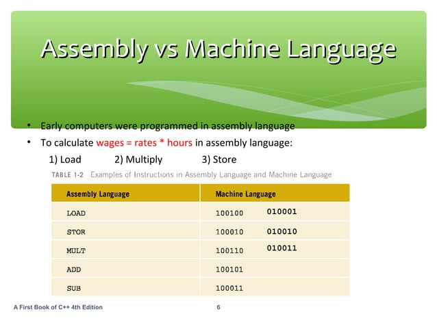 Csc1100 lecture01 ch01-pt1 | PPT