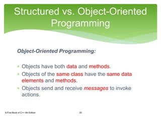 Object-Oriented Programming:
 Objects have both data and methods.
 Objects of the same class have the same data
elements and methods.
 Objects send and receive messages to invoke
actions.
Structured vs. Object-Oriented
Programming
A First Book of C++ 4th Edition 20
 
