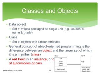  Data object
 Set of values packaged as single unit (e.g., student’s
name & grade)
 Class
 Set of objects with similar attributes
 General concept of object-oriented programming is the
difference between an object and the larger set of which
it is a member (class)
 A red Ford is an instance, or object, of a general class
of automobiles or cars
Classes and Objects
A First Book of C++ 4th Edition 21
 