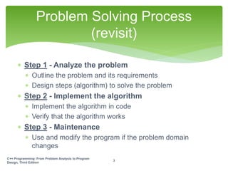  Step 1 - Analyze the problem
 Outline the problem and its requirements
 Design steps (algorithm) to solve the problem
 Step 2 - Implement the algorithm
 Implement the algorithm in code
 Verify that the algorithm works
 Step 3 - Maintenance
 Use and modify the program if the problem domain
changes
Problem Solving Process
(revisit)
C++ Programming: From Problem Analysis to Program
Design, Third Edition
3
 