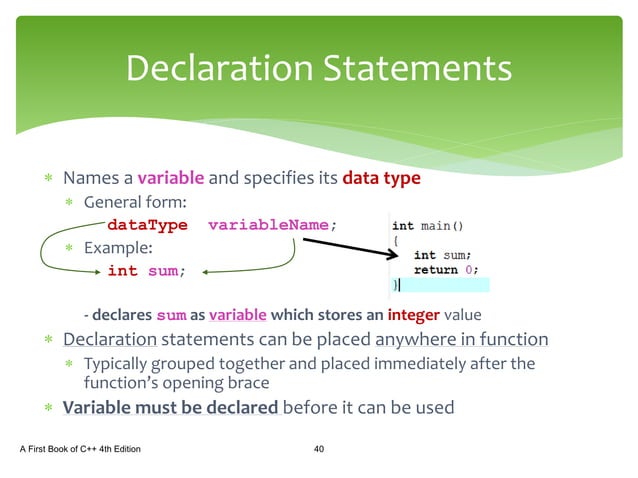 Csc1100 lecture02 ch02-datatype_declaration | PPT
