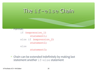 ∗ Format:
if (expression_1)
statement1;
else if (expression_2)
statement2;
else
statement3;
∗ Chain can be extended indefinitely by making last
statement another if-else statement
A First Book of C++ 4th Edition 25
TheThe if-elseif-else ChainChain
 