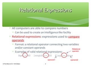 ∗ All computers are able to compare numbers
∗ Can be used to create an intelligence-like facility
∗ Relational expressions: expressions used to compare
operands
∗ Format: a relational operator connecting two variables
and/or constant operands
∗ Examples of valid relational expressions:
Age > 40 length <= 50 flag == done
A First Book of C++ 4th Edition 3
Relational ExpressionsRelational Expressions
Relational
operator
operand1 operand2
 