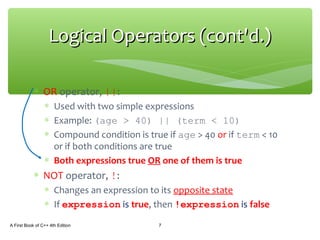 ∗ OR operator, ||:
∗ Used with two simple expressions
∗ Example: (age > 40) || (term < 10)
∗ Compound condition is true if age > 40 or if term < 10
or if both conditions are true
∗ Both expressions true OR one of them is true
∗ NOT operator, !:
∗ Changes an expression to its opposite state
∗ If expression is true, then !expression is false
A First Book of C++ 4th Edition 7
Logical Operators (cont'd.)Logical Operators (cont'd.)
 