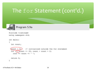 ∗ Program 5.9 modified: initializer outside for loop
A First Book of C++ 4th Edition 24
The for Statement (cont'd.)
 