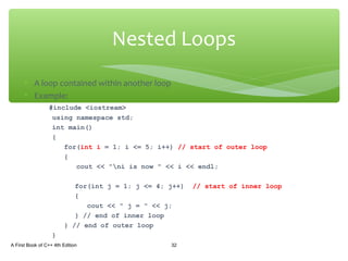∗ A loop contained within another loop
∗ Example:
#include <iostream>
using namespace std;
int main()
{
for(int i = 1; i <= 5; i++) // start of outer loop
{
cout << "ni is now " << i << endl;
for(int j = 1; j <= 4; j++) // start of inner loop
{
cout << " j = " << j;
} // end of inner loop
} // end of outer loop
}
A First Book of C++ 4th Edition 32
Nested Loops
 