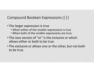 CSC111-Chap_03.pdf