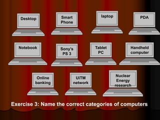 Desktop 
Notebook Tablet 
PC 
Smart 
Phone 
laptop 
Sony’s 
PS 3 
PDA 
Handheld 
computer 
UiTM 
network 
Online 
banking 
Nuclear 
Energy 
research 
Exercise 3: Name the correct categories of computers 
