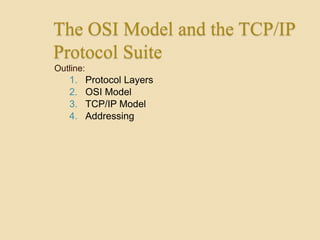 The OSI Model and the TCP/IP
Protocol Suite
Outline:
1. Protocol Layers
2. OSI Model
3. TCP/IP Model
4. Addressing
 