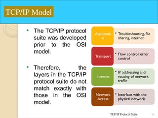 TCP/IP Protocol Suite 16
 The TCP/IP protocol
suite was developed
prior to the OSI
model.
 Therefore, the
layers in the TCP/IP
protocol suite do not
match exactly with
those in the OSI
model.
• Troubleshooting, file
sharing, internet
Applicatio
n
• Flow control, error
control
Transport
• IP addressing and
routing of network
traffic
Internet
• Interface with the
physical network
Network
Access
TCP/IP Model
 